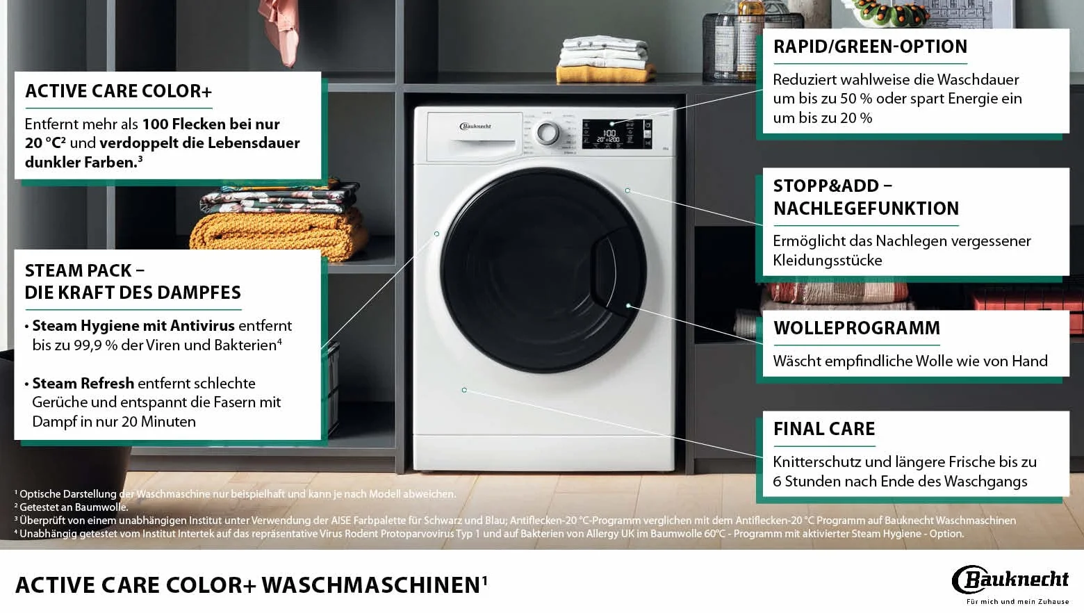 Bauknecht WM Elite 10 AA Waschmaschine Frontlader/ 10kg/ A-20% / Active Care Color+/ kraftvolle Fleckentfernung/Dampf Programme/Steam Hygiene Option/Steam Refresh/Stop&Add Funktion