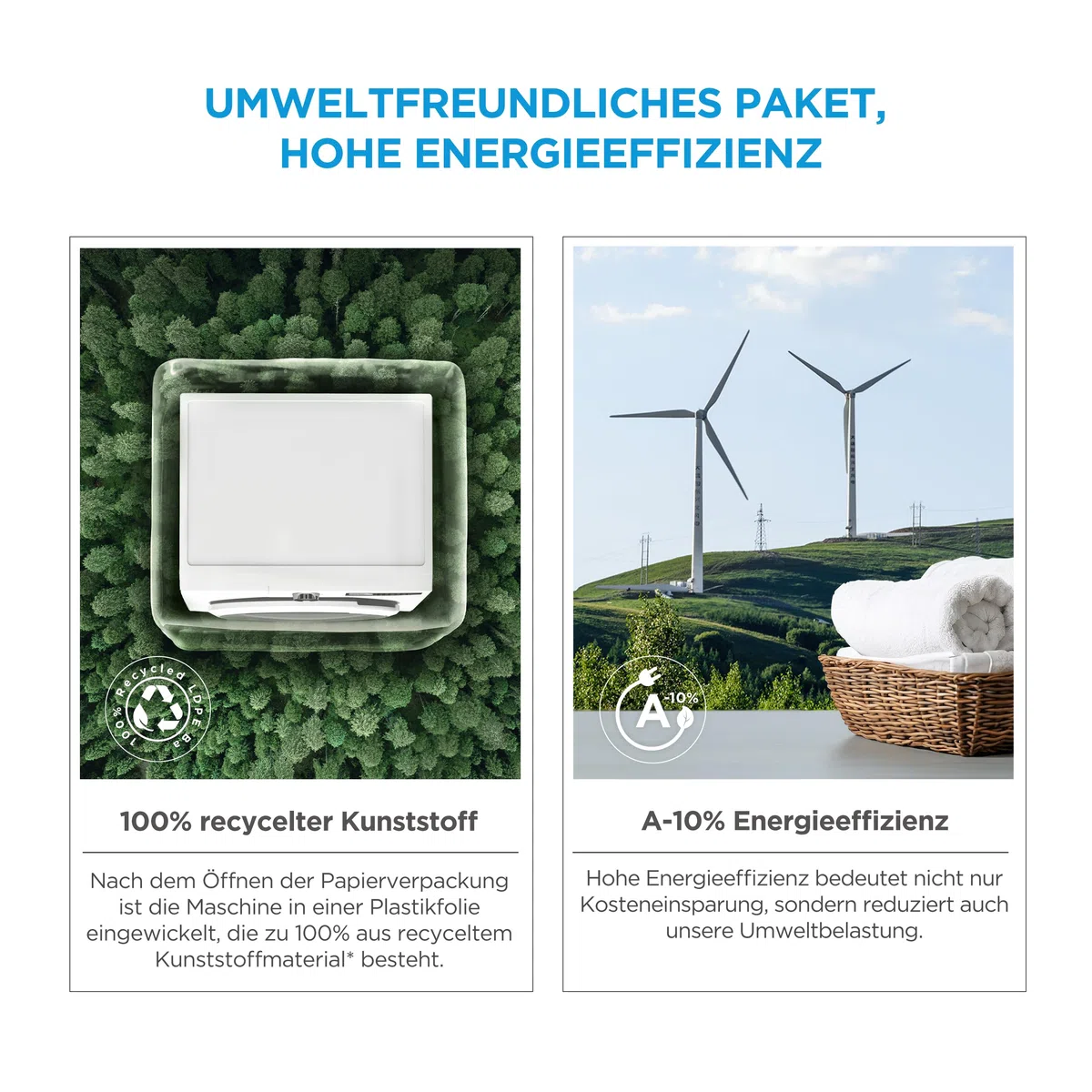 Midea Waschmaschine MF110 Series 10KG EEK A-10% MF11EW100BA10