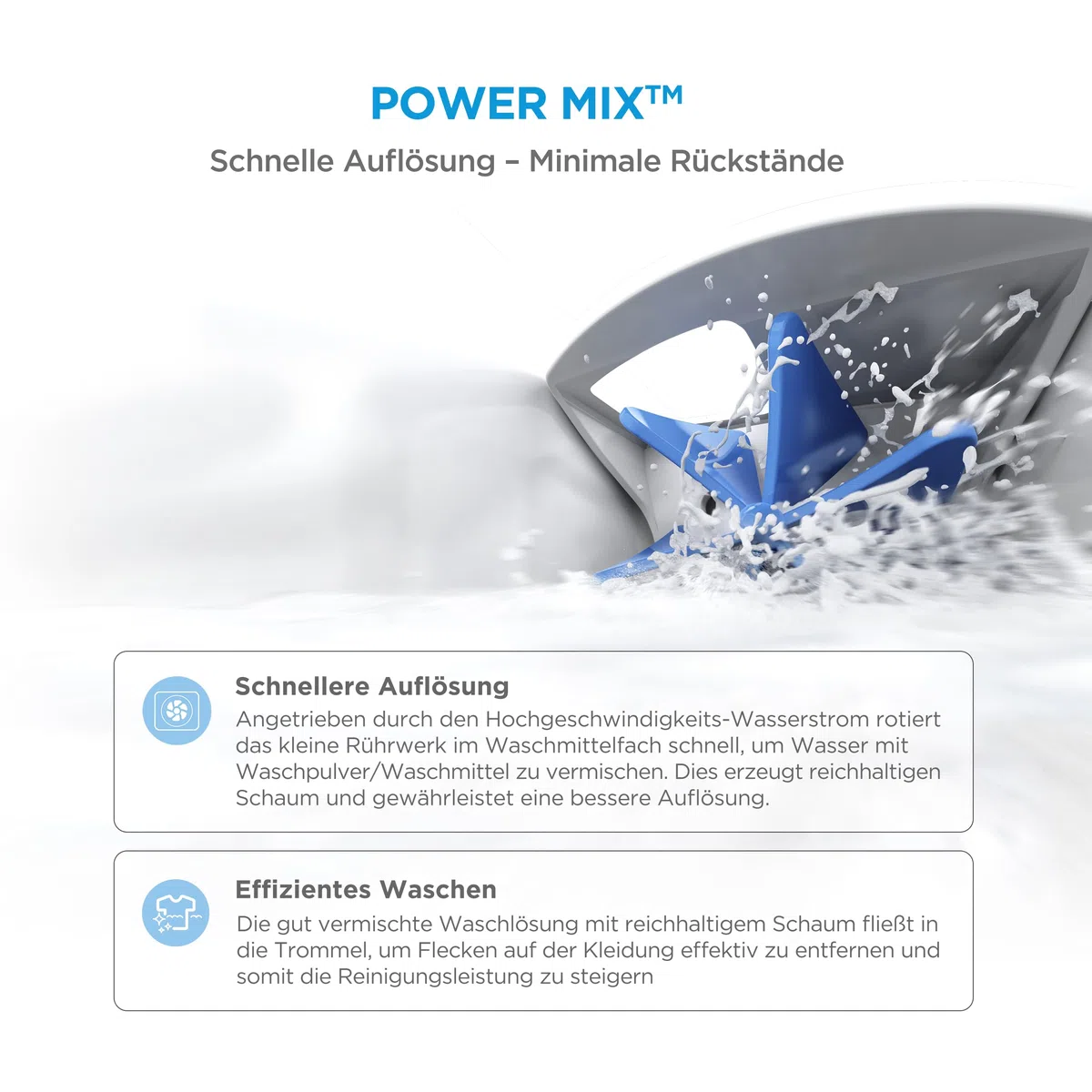 Midea Waschmaschine MF110 Series 10KG EEK A-10% MF11EW100BA10