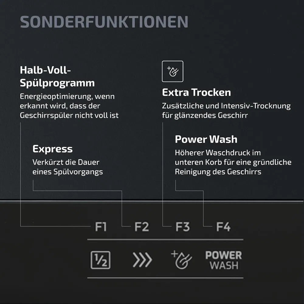 TEKA Einbau-Geschirrspüler, vollintegrierte Spülmaschine, 7 Spülprogramme, LED-Anzeige, Besteckkorb, 14 Maßgedecke – 60 cm