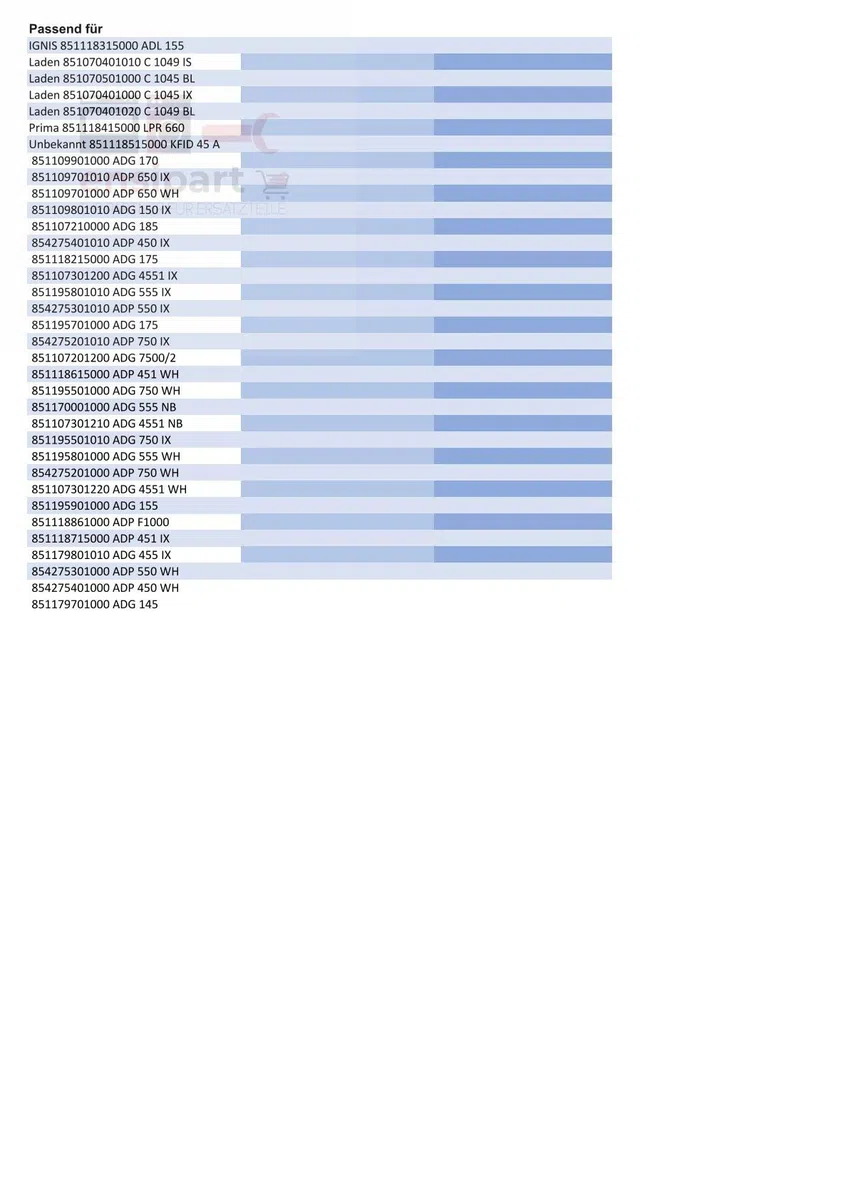 Geschirrkorb kompatibel mit Whirlpool 480140101506 Oberkorb Geschirrkorb oben für Spülmaschine kompatibel mit C00312805