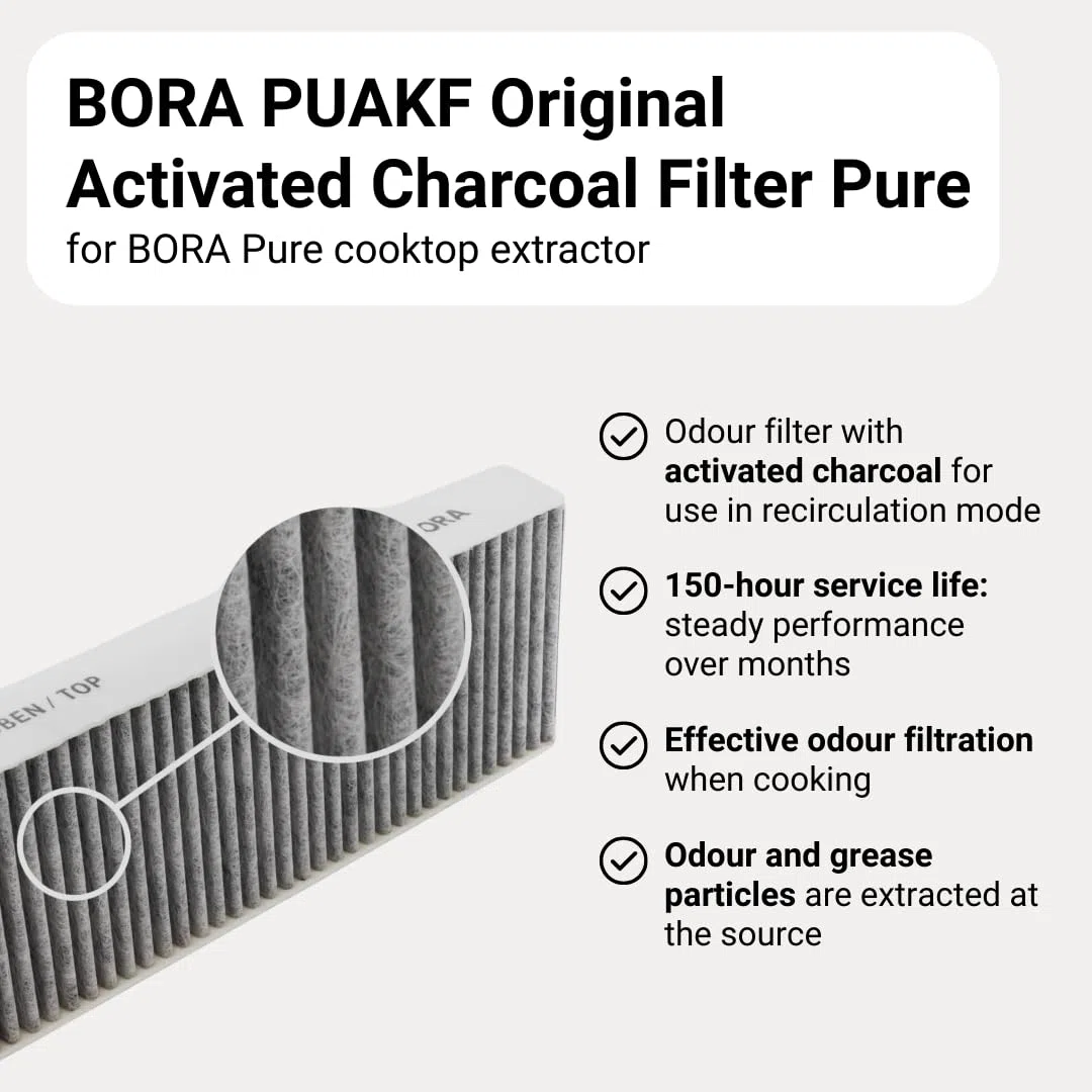 BORA PUAKF Aktivkohlefilter inkl. Reinigungsschwamm, Set aus Filter für PURE Dunstabzugshaube und 2er-Pack Spülschwämme, Ersatzfilter, Schonende Reinigung für Kochfelder, Töpfe und Pfannen