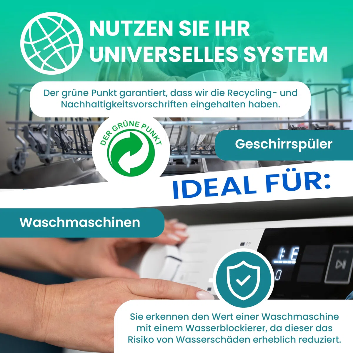 Aquastop Schlauch Waschmaschine und Spülmaschine, 1,5M | VDE Geprüfte - Deutsches Zertifikat | Zulaufschlauch Wasserstop Waschmaschine Und Geschirrspüler, PVC Material, 3/4 Zoll Anschluss