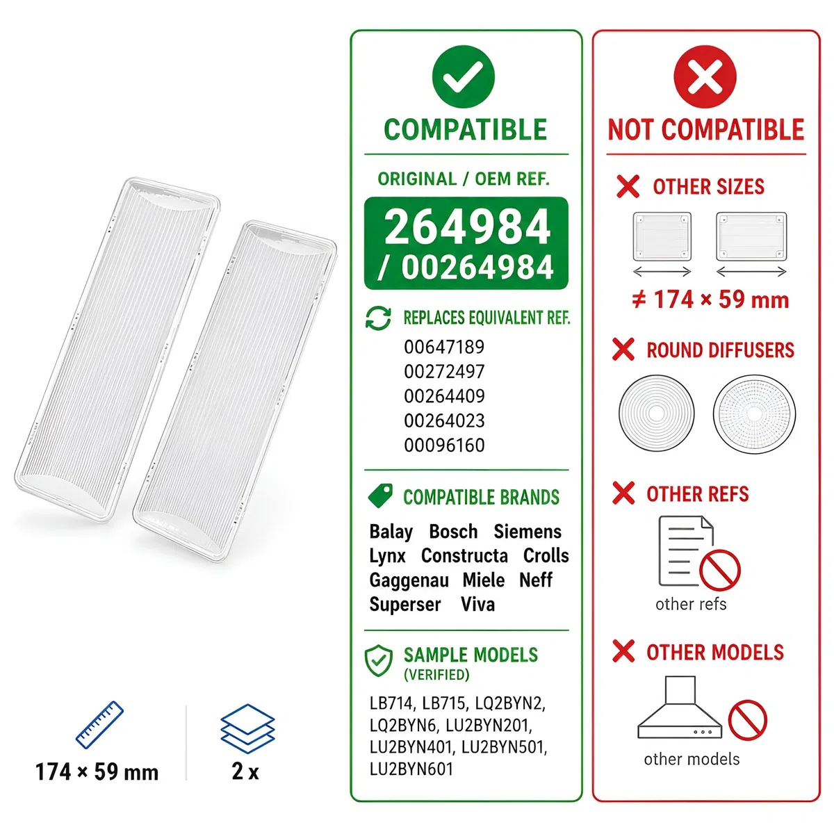 MIRTUX Kit mit 2 Schutzabdeckungen für Lampen und Lichtdiffusoren, kompatibel mit Dunstabzugshauben von Balay, Lynx | Maße: 17,4 x 5,9 | Originalcode: 264984 | Abdeckung für Abzugshaube Lampen